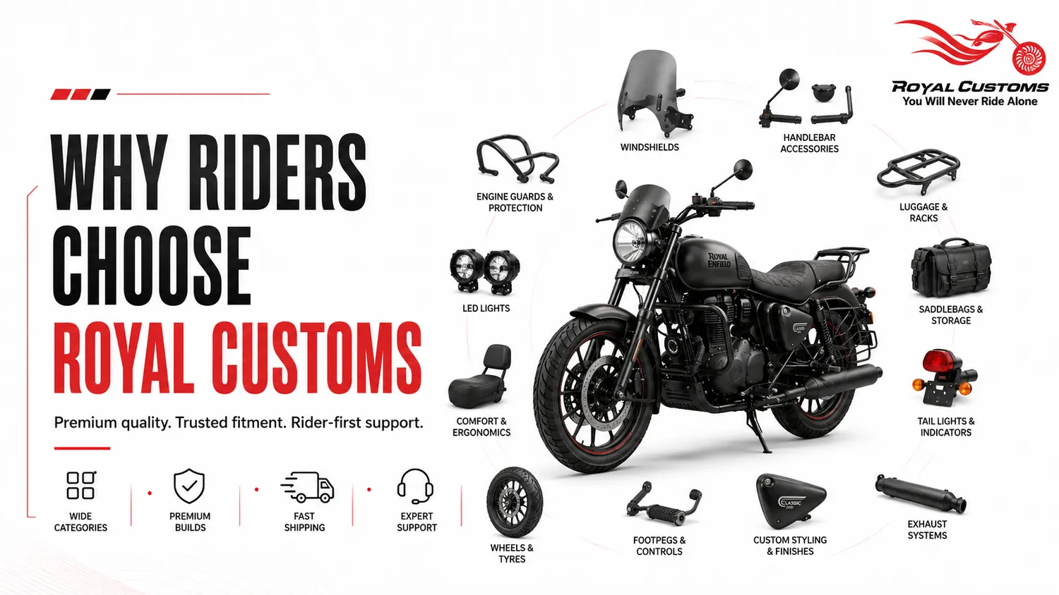 Royal Customs product category campaign 10